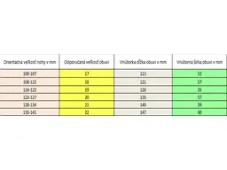 Detské dvoj-farebné kožené topánočky WANDA W019CH